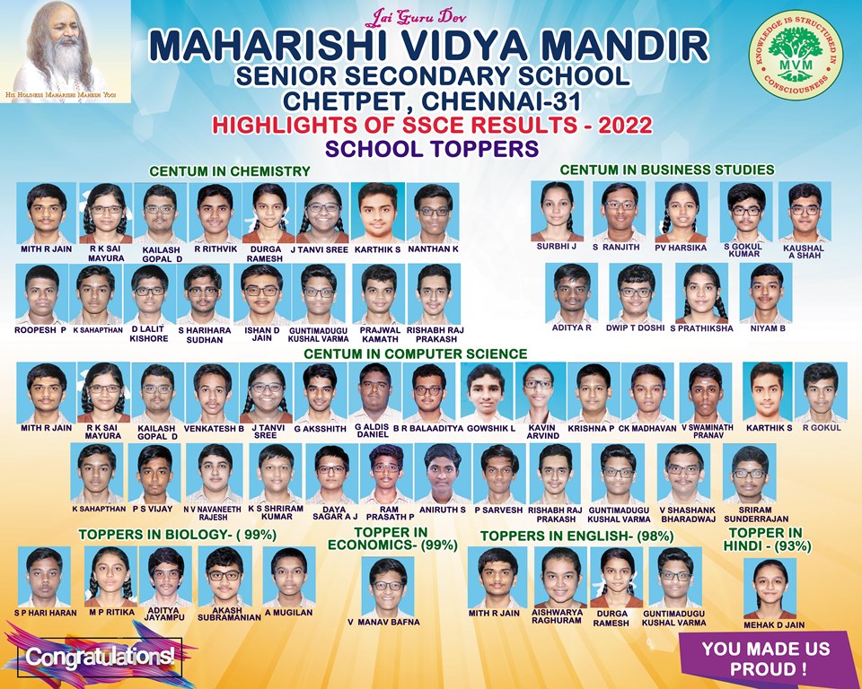 Maharishi Vidya Mandir